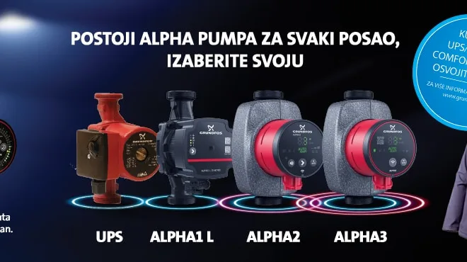 Grundfos jesenja kampanja 2020