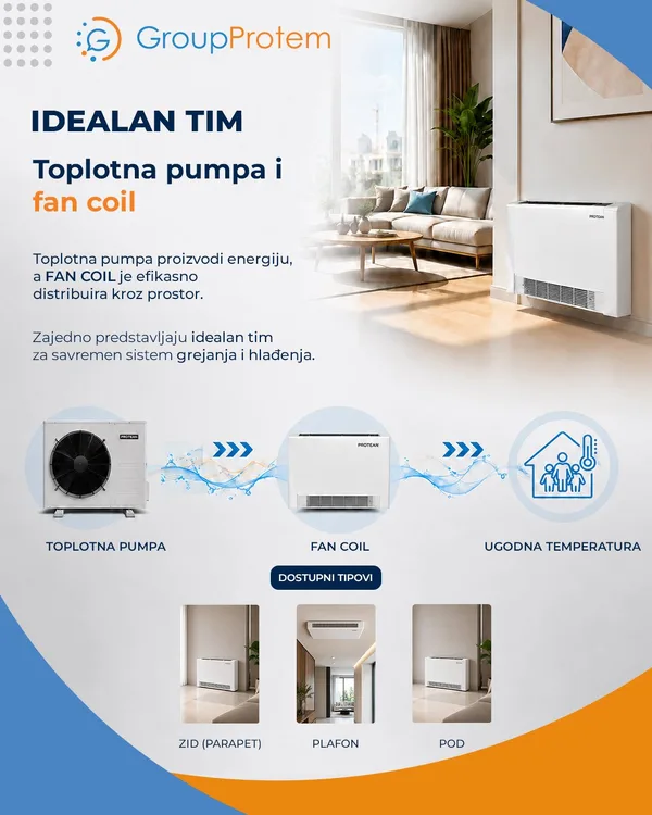 Idealan tim