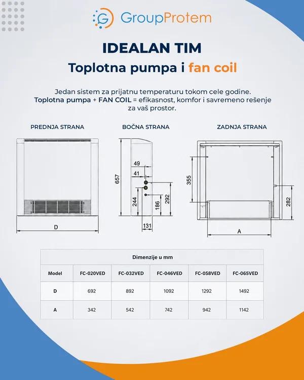 Idealan tim